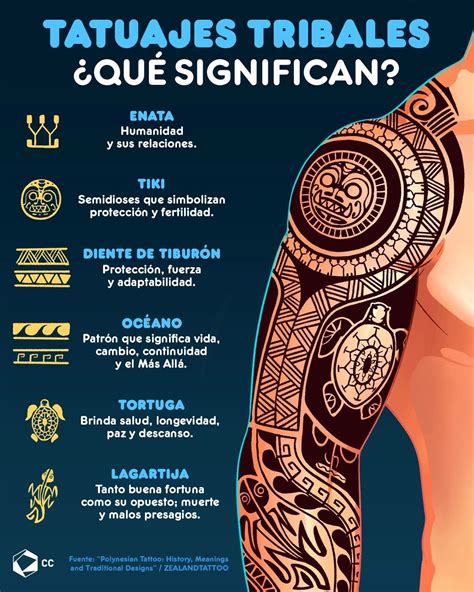 qual o significado da tatuagem do etezinho|Tatuagens e significados: 16 significados que você。